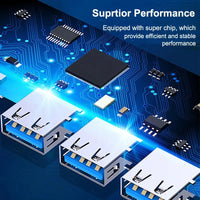 4 Port USB 3.0 Hub USB Hub Type C Dock Multi Splitter Adapter OTG Type C HUB for iPhone 15 Xiaomi Huawei Macbook Pro USB 3.0 2.0
