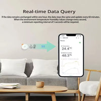 SONOFF SNZB 02P eWeLink Smart Home Gadgets ZigBee Temperature Sensor Humidity Detector Thermometer Alexa Google Assistant Yandex