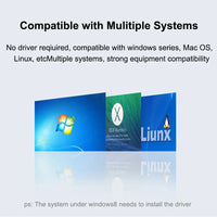 4 Port USB 3.0 Hub USB Hub Type C Dock Multi Splitter Adapter OTG Type C HUB for iPhone 15 Xiaomi Huawei Macbook Pro USB 3.0 2.0