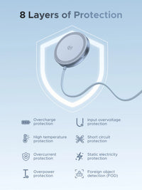 UGREEN Magflow Qi2 25W Wireless Charger For iPhone 17 16 Pro Max Fast Charging Qi2 Certified Magsafe Phone Charging Pad