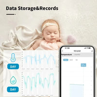 Smart Home 2.4G WIFI Temperature And Humidity Sensor Tuya APP Remote Control SmartLife Work With Alexa Google Assistant