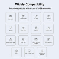 4 Port USB 3.0 Hub USB Hub Type C Dock Multi Splitter Adapter OTG Type C HUB for iPhone 15 Xiaomi Huawei Macbook Pro USB 3.0 2.0