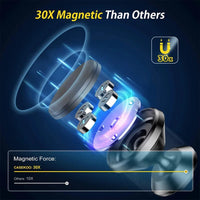 Car Phone Holder Magnetic Universal Magnet Phone Mount for iPhone for Samsung in Car Mobile Cell Phone Holder Stand GPS Support